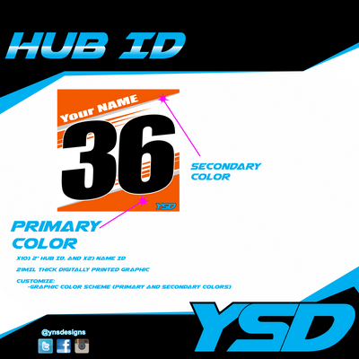 Hub ID sheet - Y&S Designs, LLC